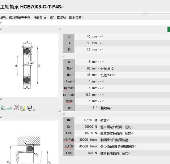 机床主轴轴承参数