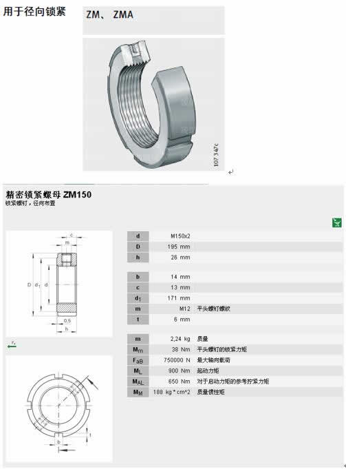 产品参数图表