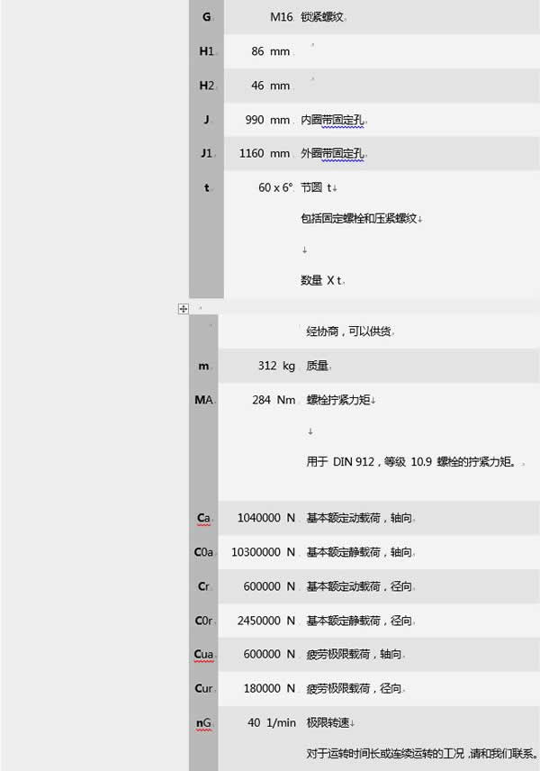 转台转盘轴承详细说明图