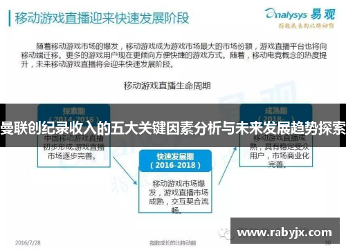 曼联创纪录收入的五大关键因素分析与未来发展趋势探索