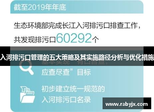 入河排污口管理的五大策略及其实施路径分析与优化措施