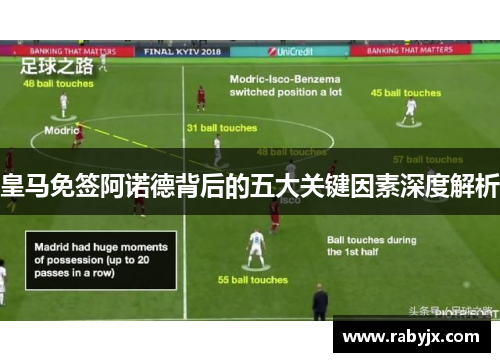 皇马免签阿诺德背后的五大关键因素深度解析