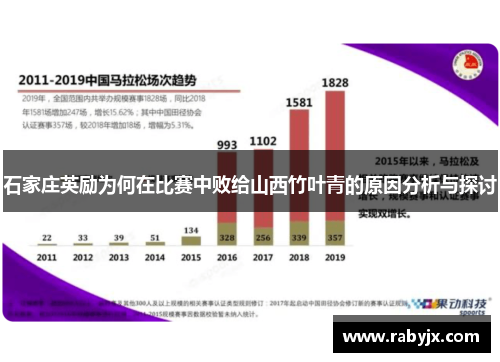 石家庄英励为何在比赛中败给山西竹叶青的原因分析与探讨