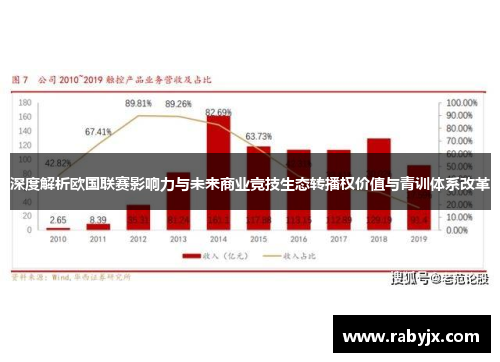 深度解析欧国联赛影响力与未来商业竞技生态转播权价值与青训体系改革