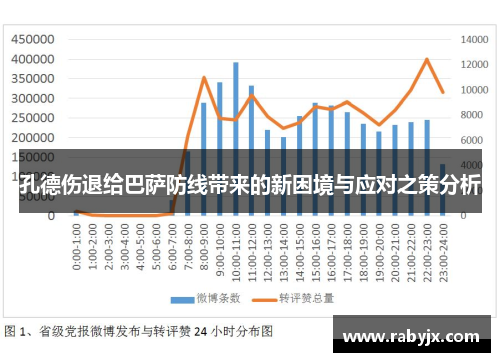 孔德伤退给巴萨防线带来的新困境与应对之策分析